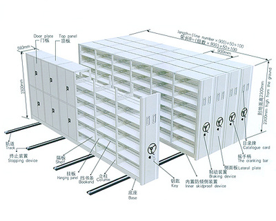 YD-508MM 密集柜分解图